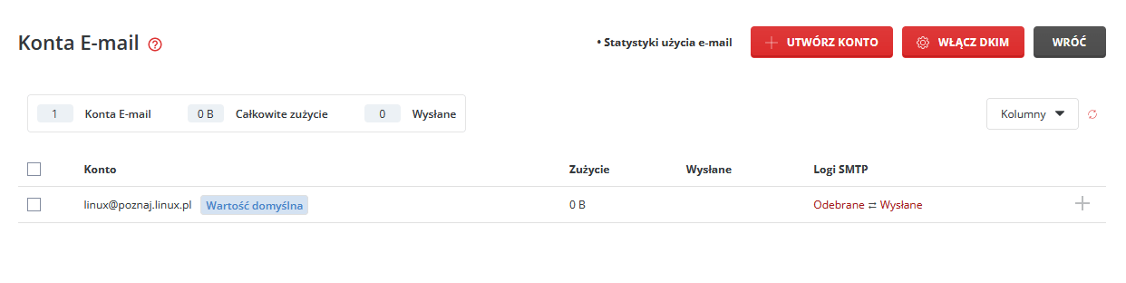 zarzadzaniekontamiemail2.png